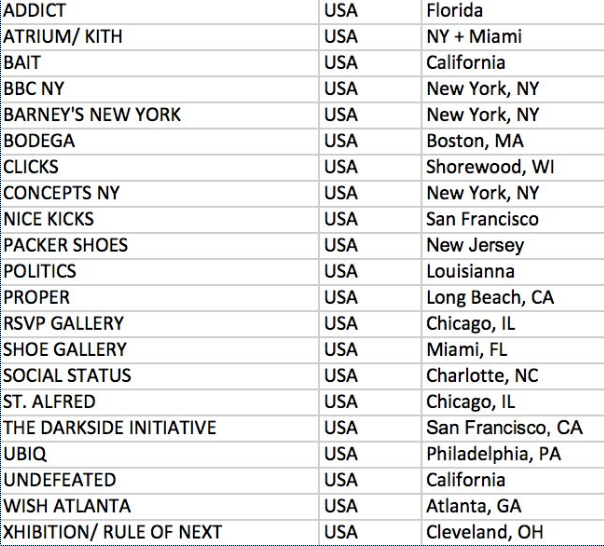 Pharrell x adidas NMD Human Race Store Listings
